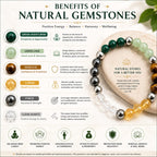 ANS BILLION Natural Dhan Yog Bracelet