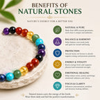 Natural Seven Chakra Bracelet for Men &amp; Women